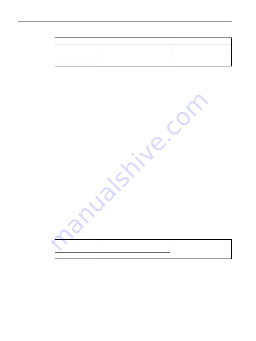 Siemens SCALANCE XM-400 Configuration Manual Download Page 238