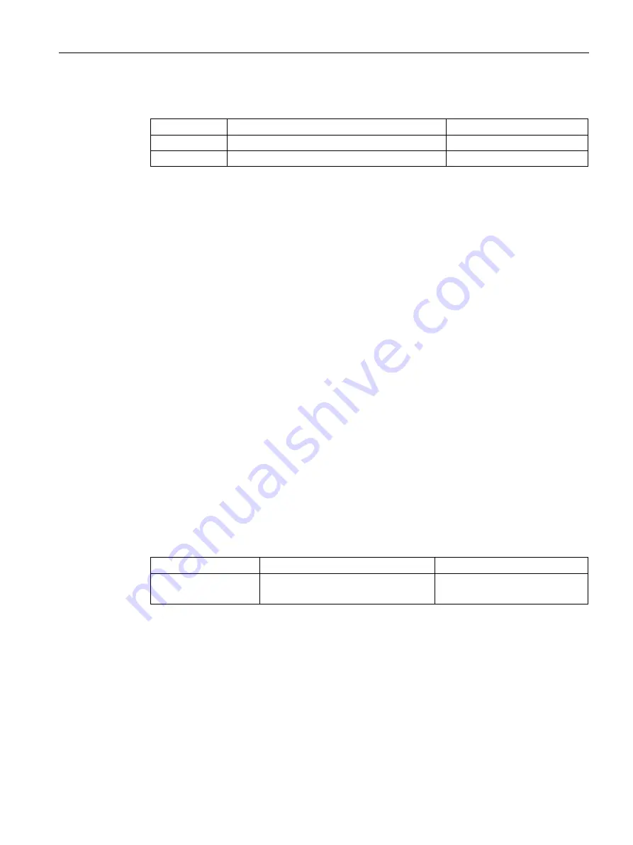 Siemens SCALANCE XM-400 Configuration Manual Download Page 505