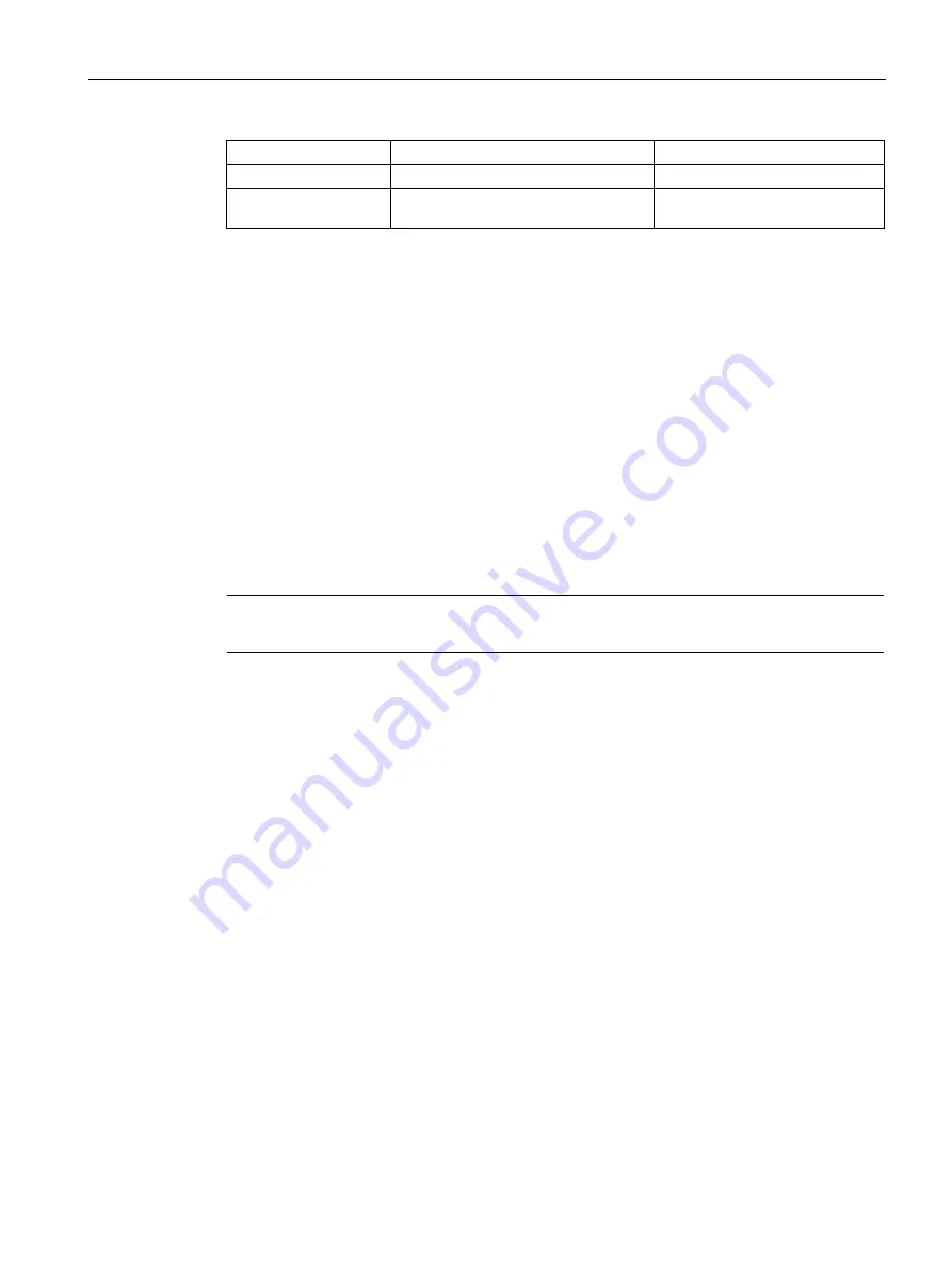 Siemens SCALANCE XM-400 Configuration Manual Download Page 533