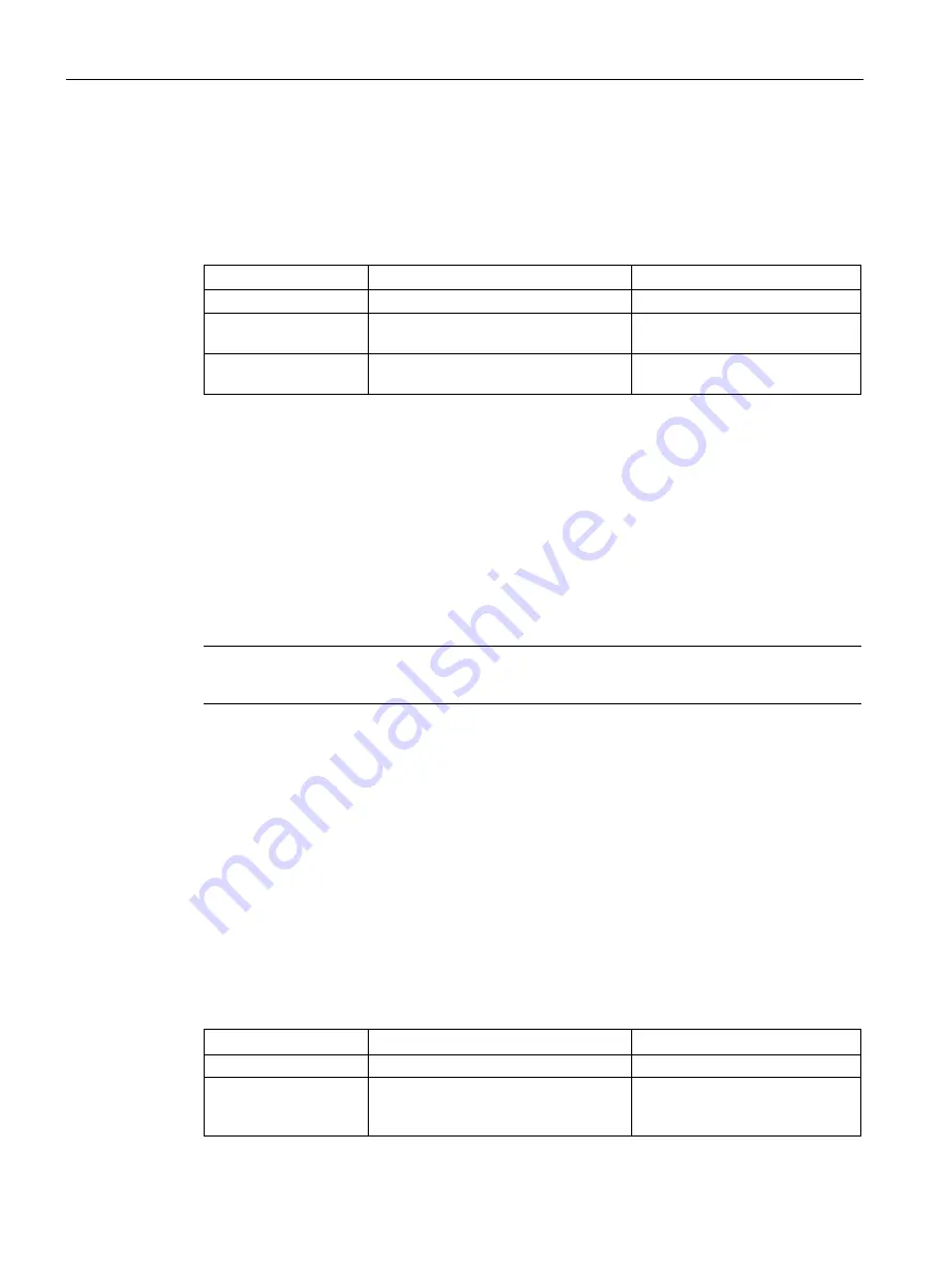 Siemens SCALANCE XM-400 Configuration Manual Download Page 702