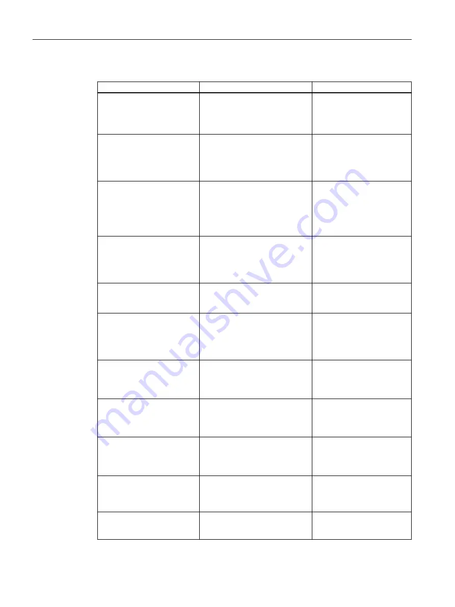 Siemens SCALANCE XP208EEC Operating Instructions Manual Download Page 20