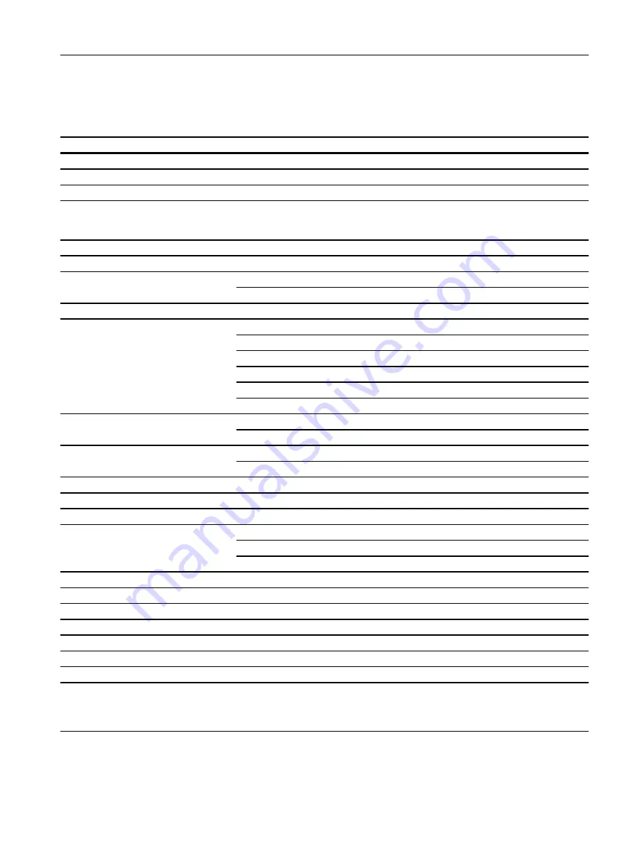 Siemens SCALANCE XP208EEC Operating Instructions Manual Download Page 77