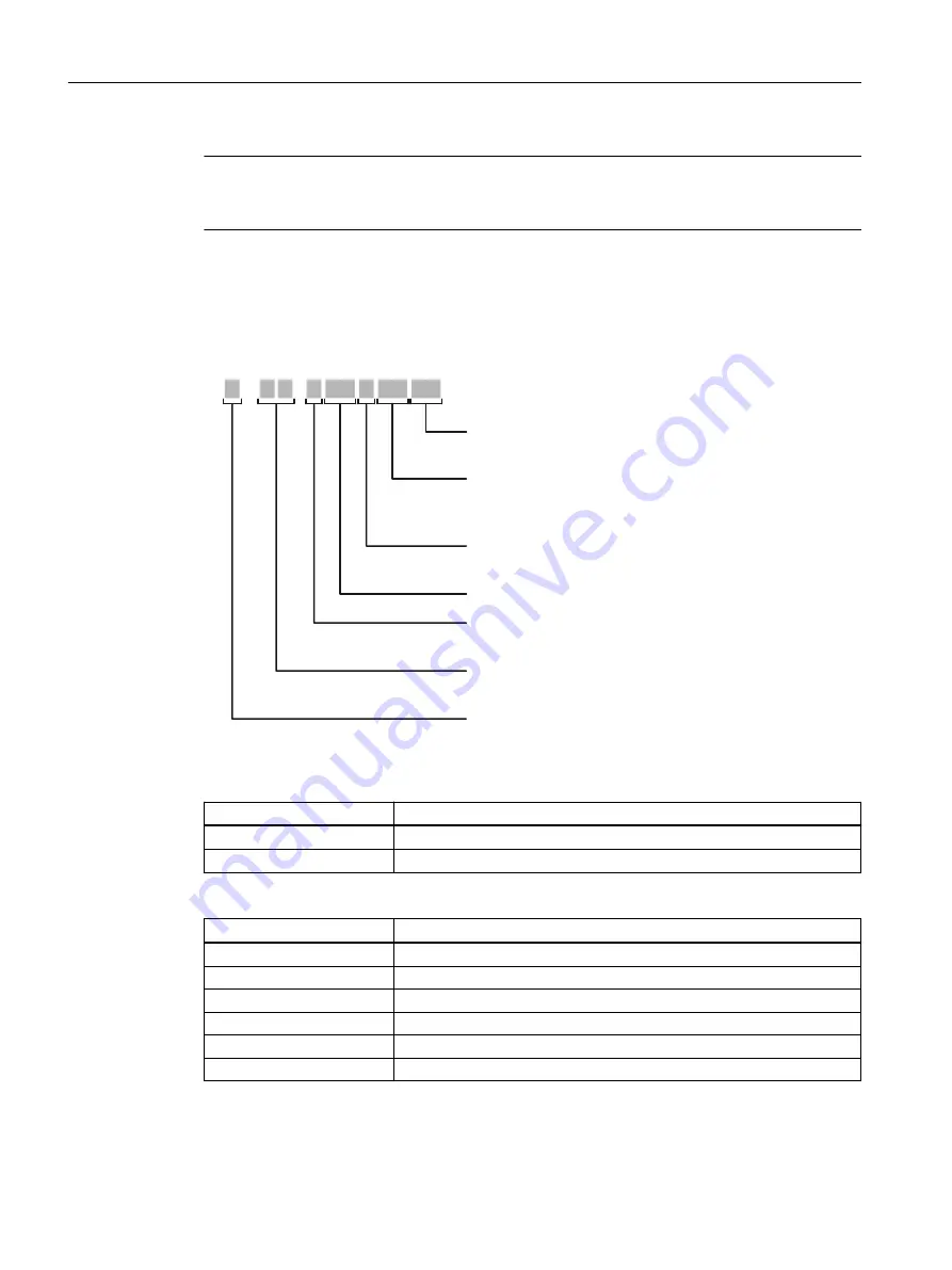 Siemens SCALANCE XR-300M PoE Series Compact Operating Instructions Download Page 20