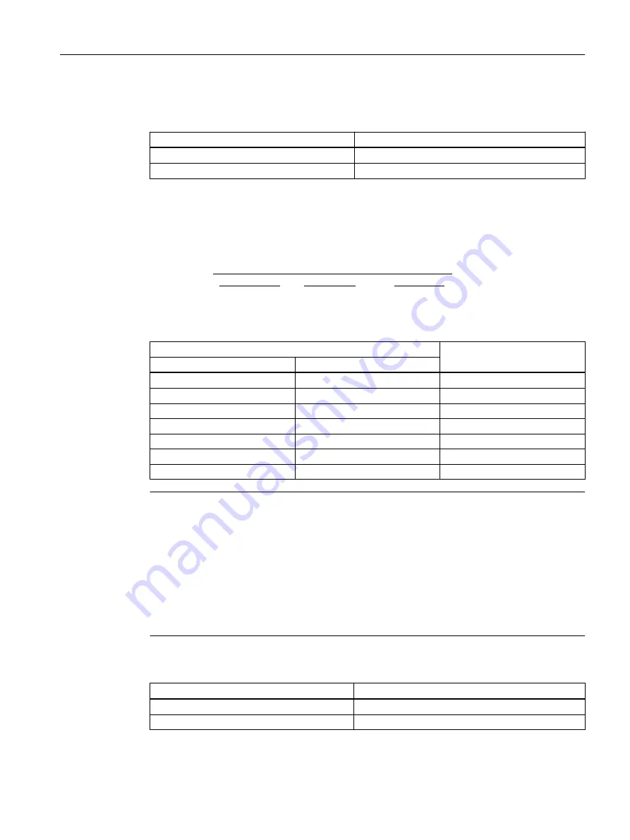 Siemens SCALANCE XR-300M Compact Operating Instructions Download Page 63