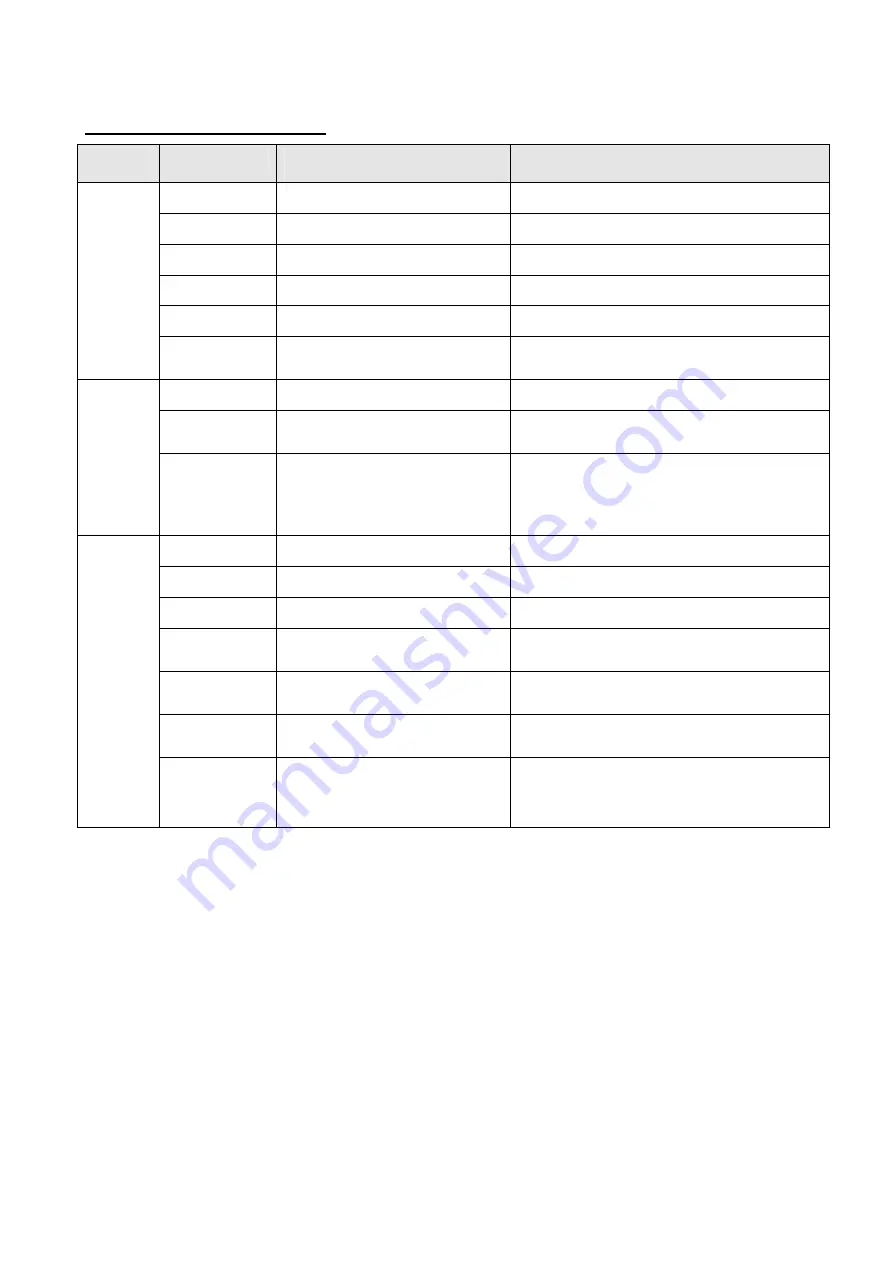 Siemens SCD 1297-K (33) Operating Instruction Download Page 26