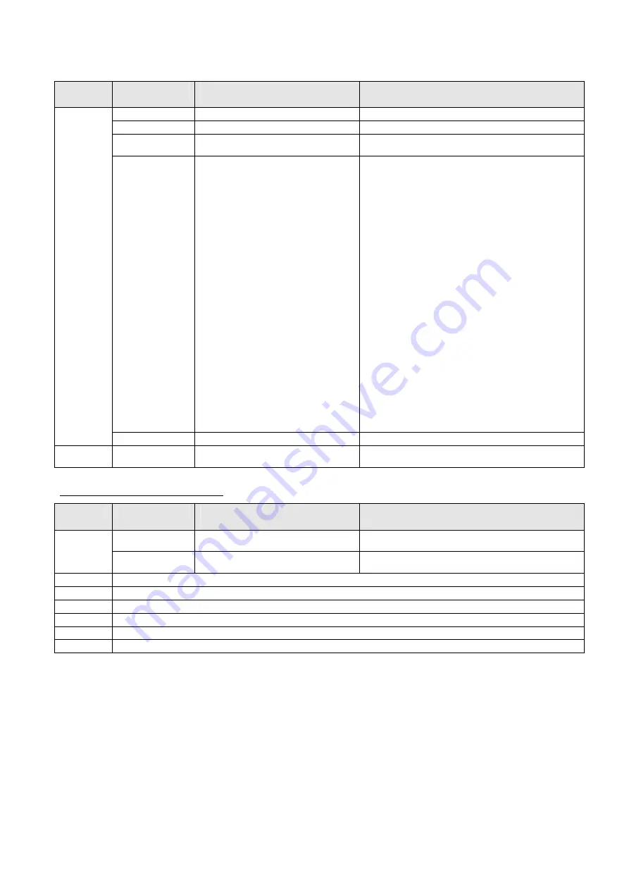 Siemens SCD 1297-K (33) Operating Instruction Download Page 28