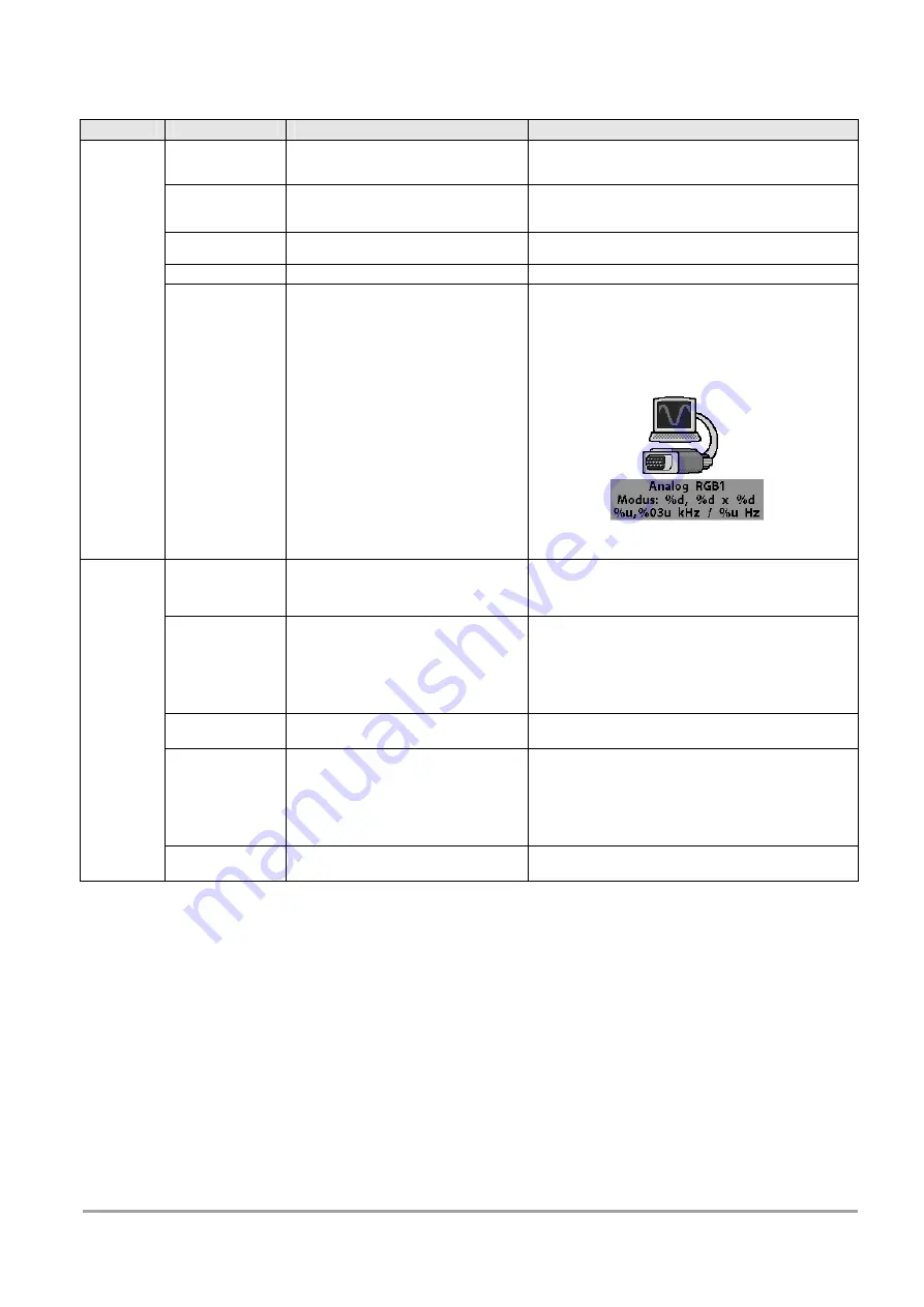 Siemens SCD 1297-K (33) Operating Instruction Download Page 59