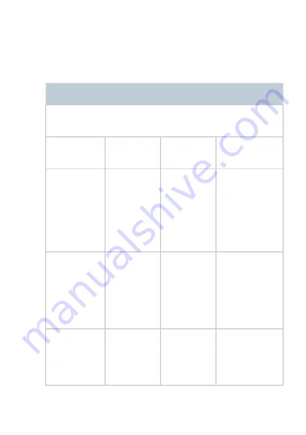 Siemens SD 270 Operating Manual Download Page 69