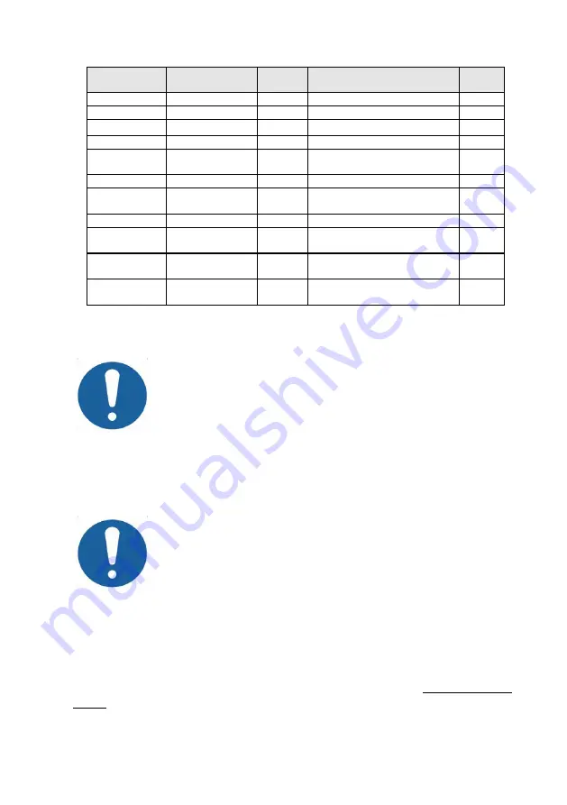 Siemens SD 270 Service Manual Download Page 8