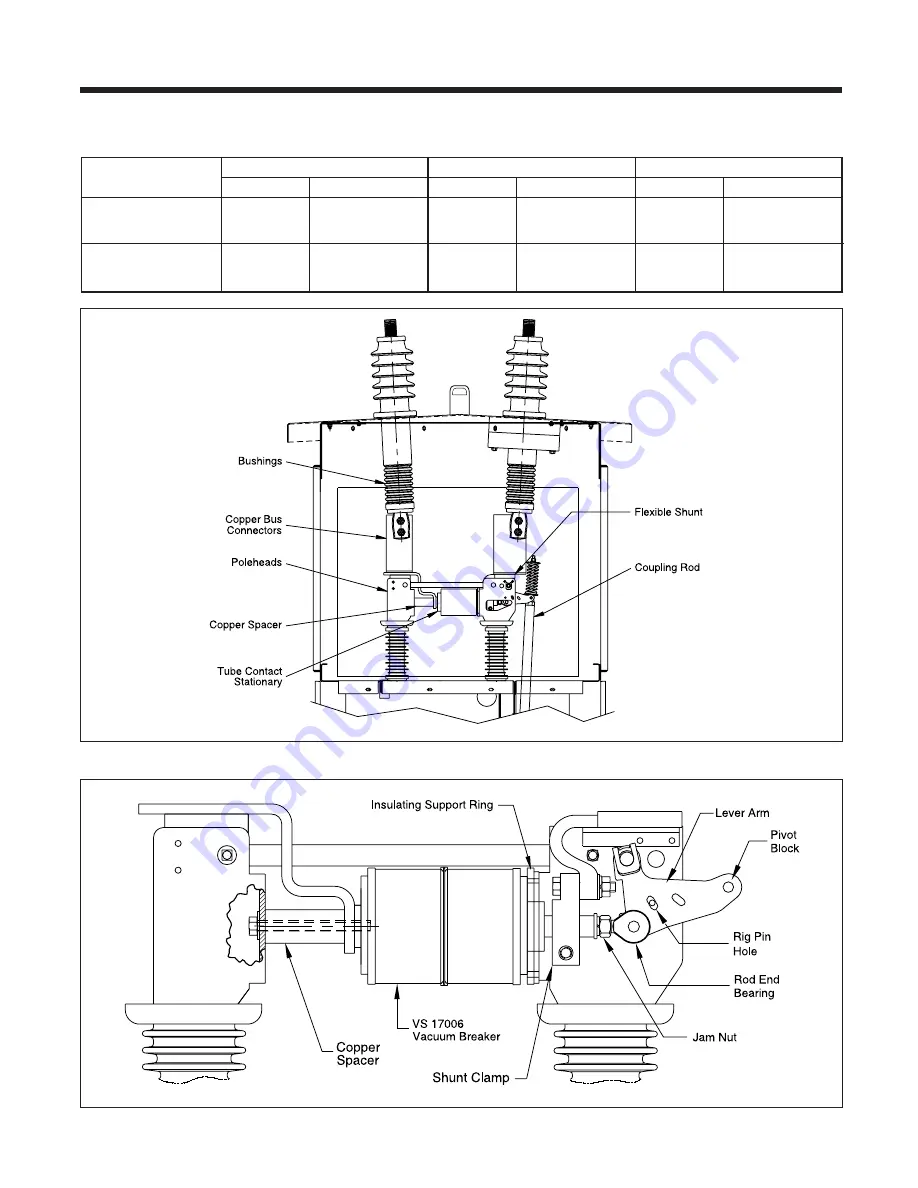 Siemens SDV-4A Instruction Manual Download Page 39