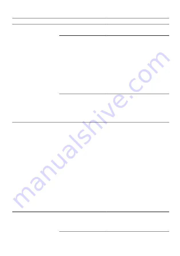 Siemens SE23HW32UE User Manual Download Page 47