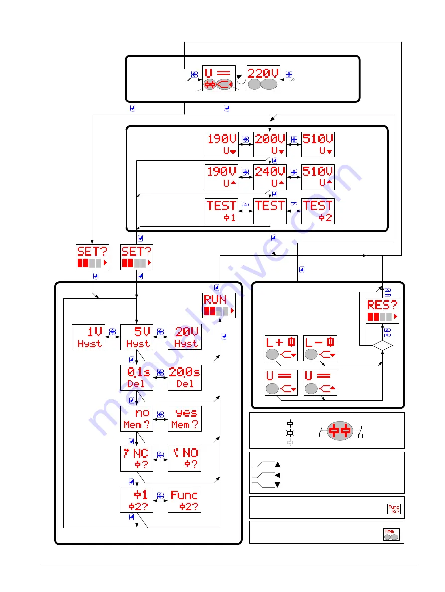 Siemens SENTRON 3NJ69 Operating Instructions Manual Download Page 19