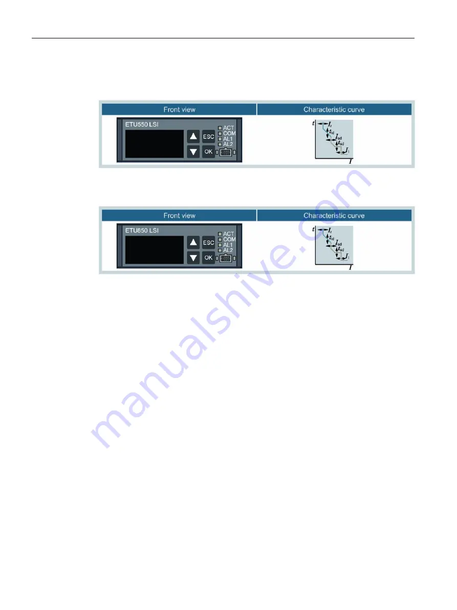 Siemens Sentron 3VA Manual Download Page 124