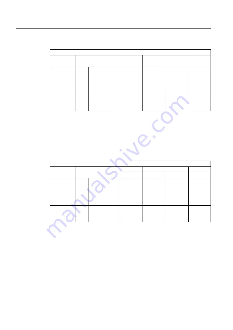 Siemens SENTRON 3VL series System Manual Download Page 148