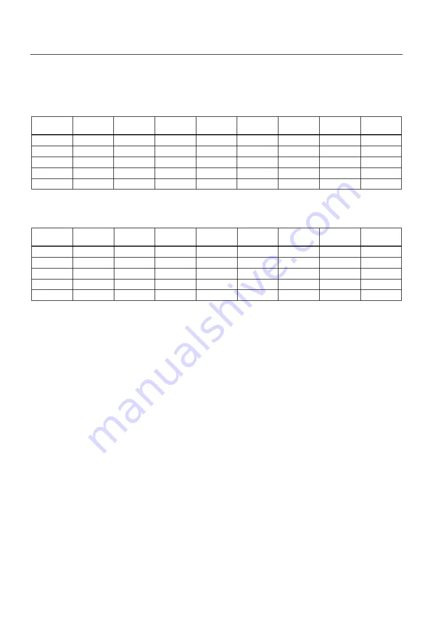 Siemens SENTRON 3VL series System Manual Download Page 166