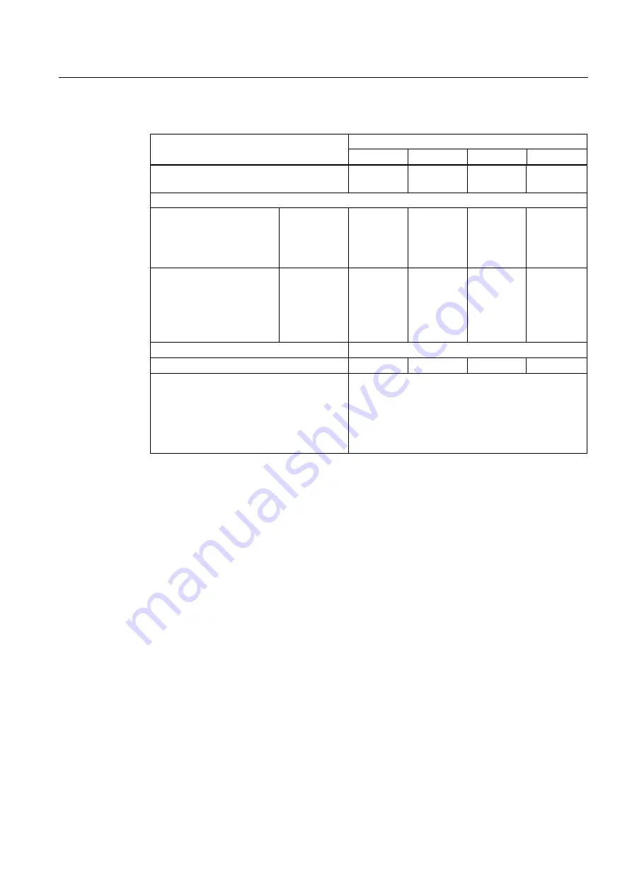 Siemens SENTRON 3VL series System Manual Download Page 183