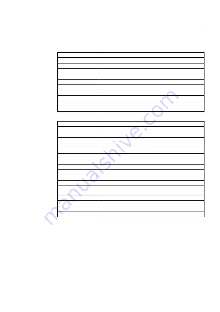 Siemens SENTRON 3VL series System Manual Download Page 343