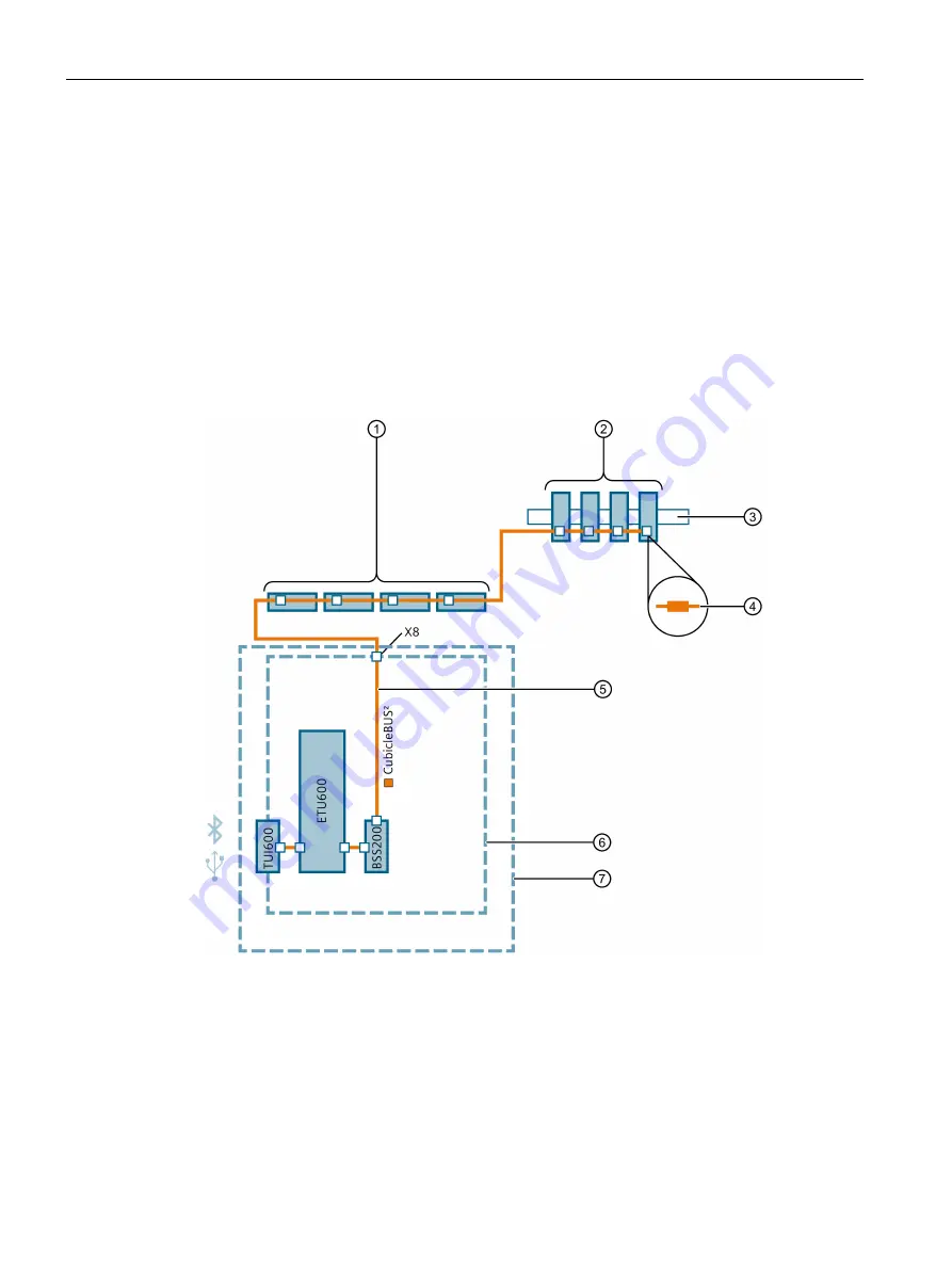 Siemens SENTRON 3WA System Manual Download Page 14