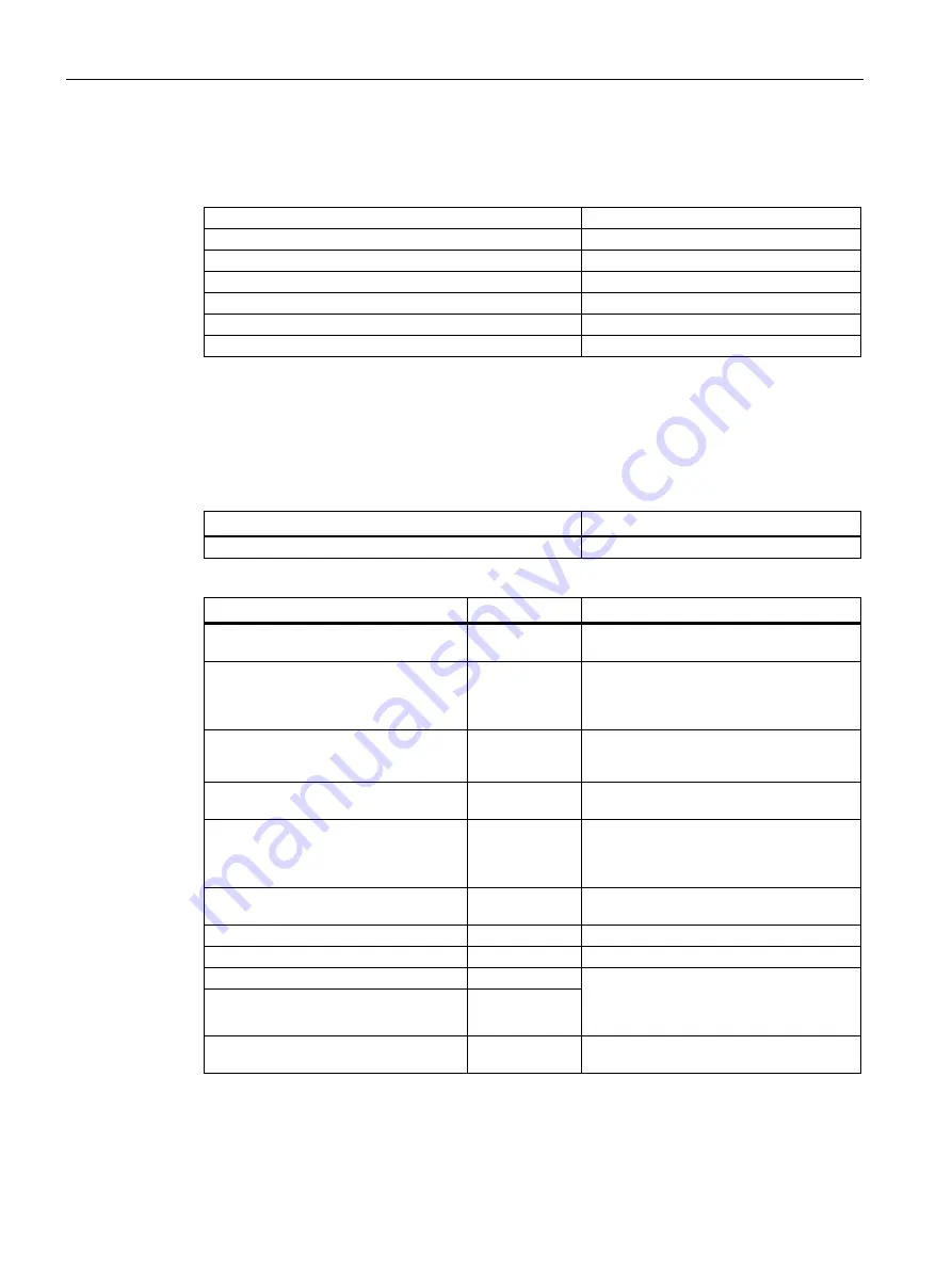 Siemens SENTRON 3WA System Manual Download Page 20