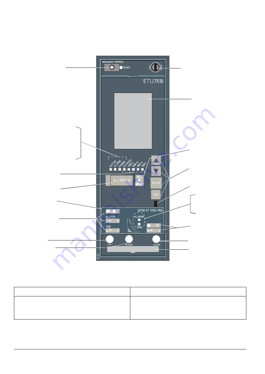 Siemens SENTRON 3ZX1812-0WL00-0AN0 Скачать руководство пользователя страница 88