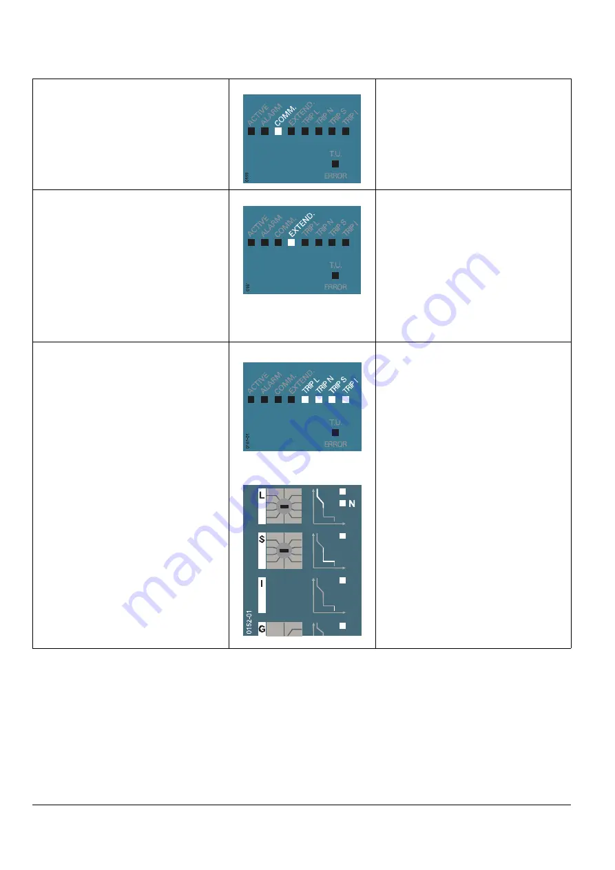 Siemens SENTRON 3ZX1812-0WL00-0AN0 Operating Instructions Manual Download Page 92