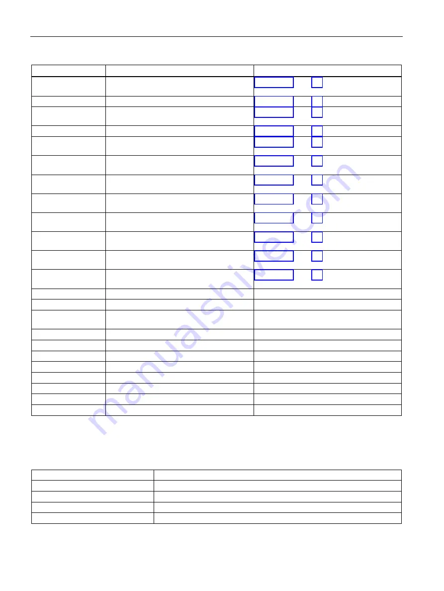 Siemens SENTRON 5TT7 System Manual Download Page 50