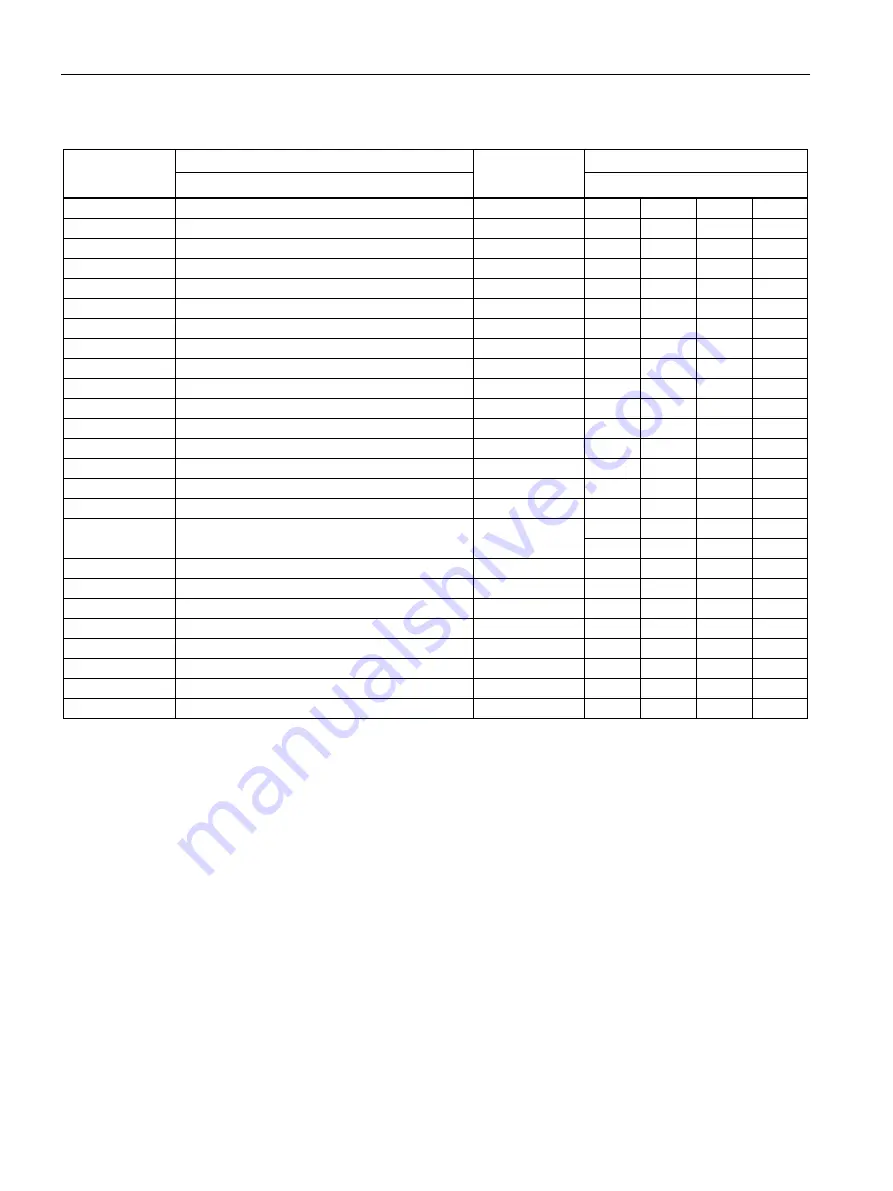 Siemens Sentron 7KT PAC 1600 Equipment Manual Download Page 34