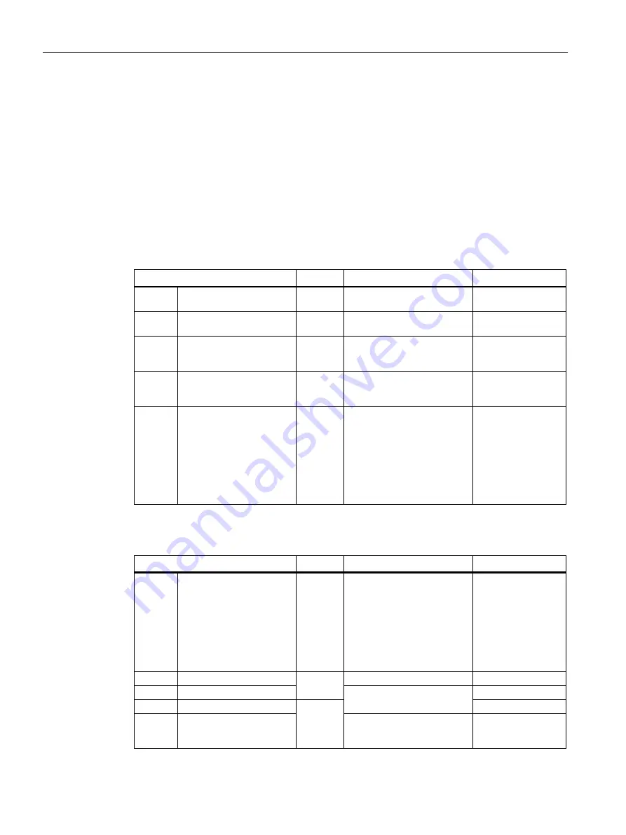 Siemens Sentron 7KT PAC 1600 Equipment Manual Download Page 56