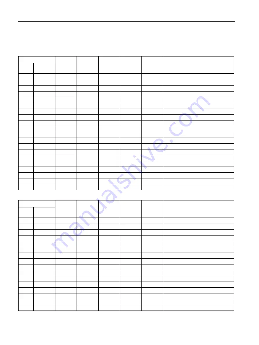 Siemens Sentron 7KT PAC 1600 Equipment Manual Download Page 88