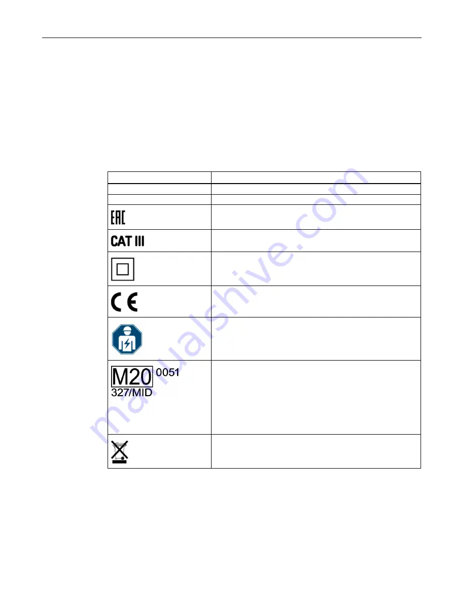 Siemens Sentron 7KT PAC 1600 Equipment Manual Download Page 105