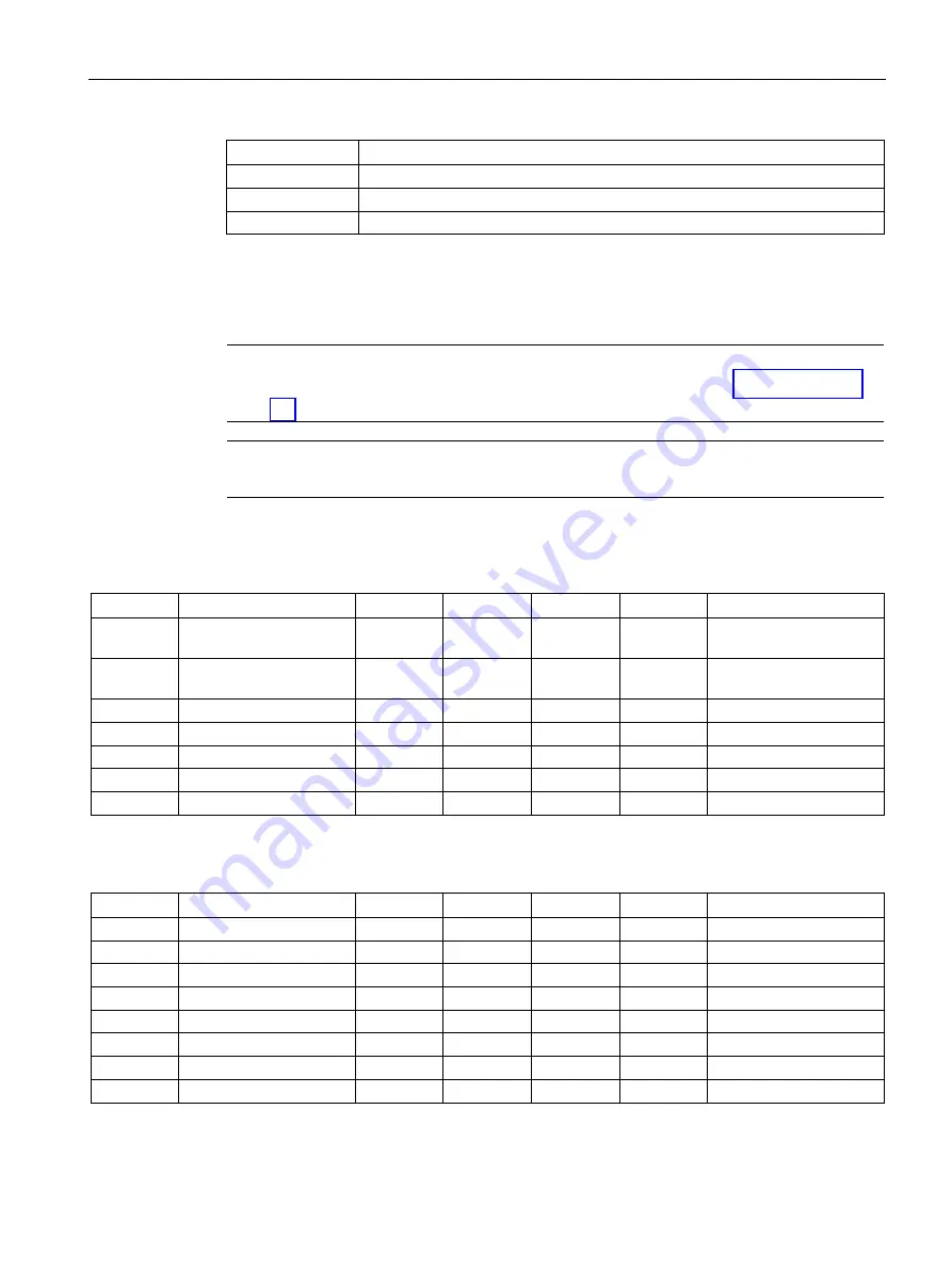 Siemens SENTRON 7KT PAC1600 Series Manual Download Page 59