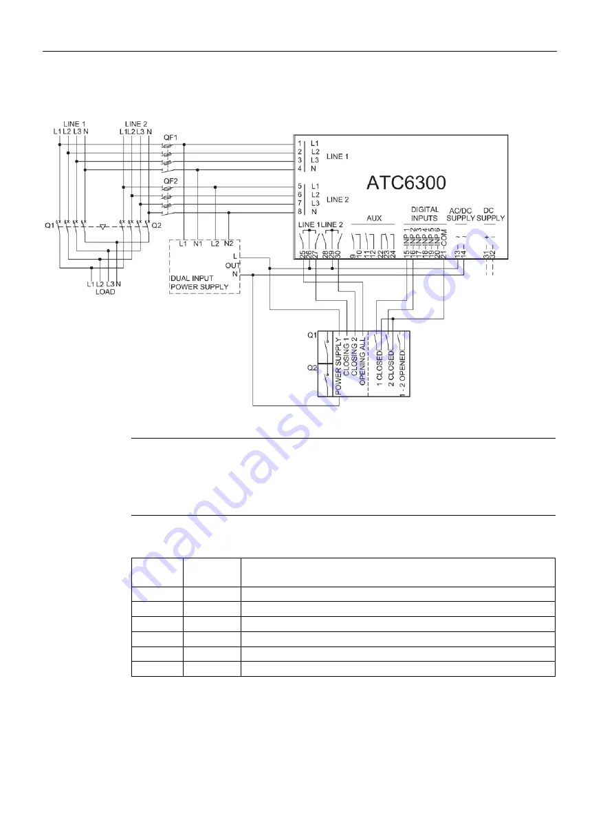 Siemens SENTRON ATC6300 Manual Download Page 70