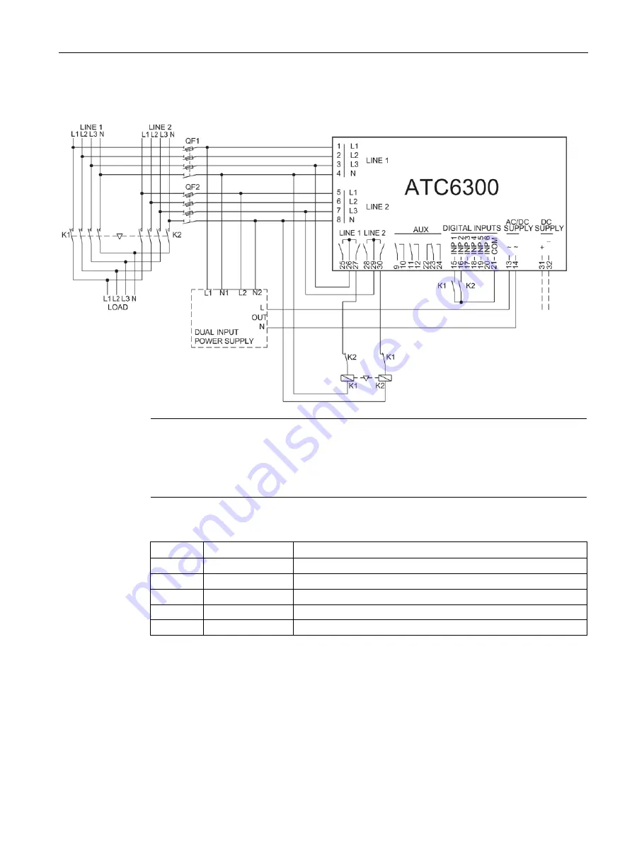 Siemens SENTRON ATC6300 Manual Download Page 71