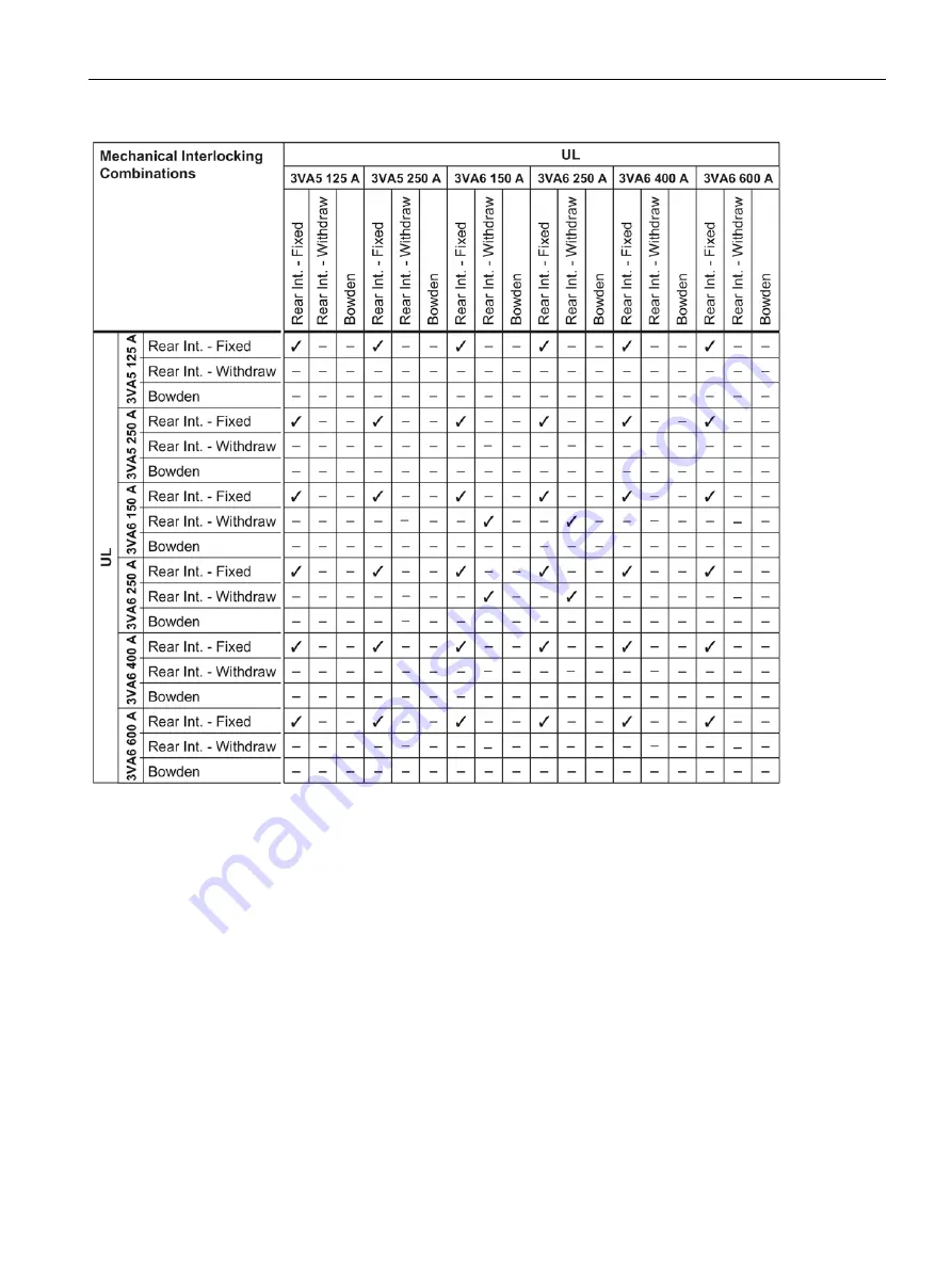 Siemens SENTRON ATC6300 Manual Download Page 81