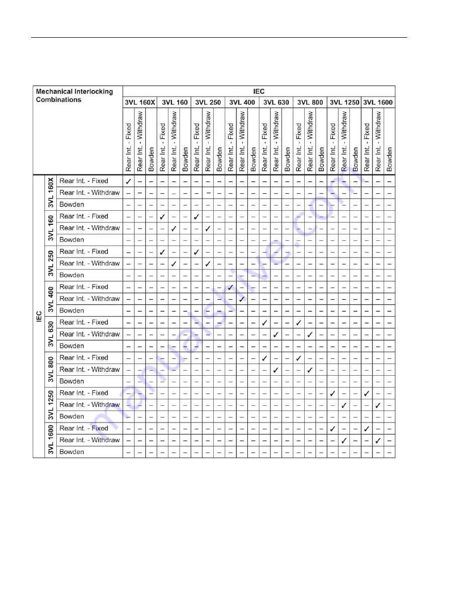 Siemens SENTRON ATC6300 Manual Download Page 82