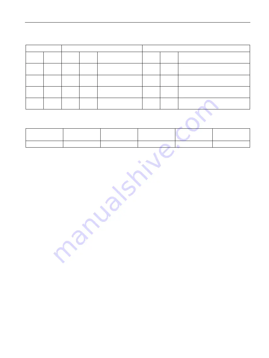 Siemens SENTRON ATC6300 Manual Download Page 95