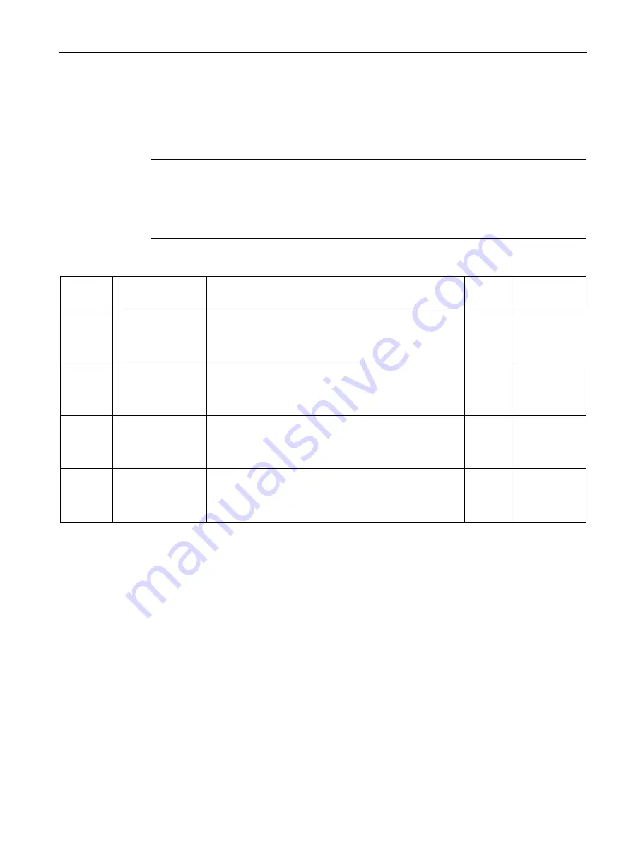 Siemens SENTRON ATC6300 Manual Download Page 125