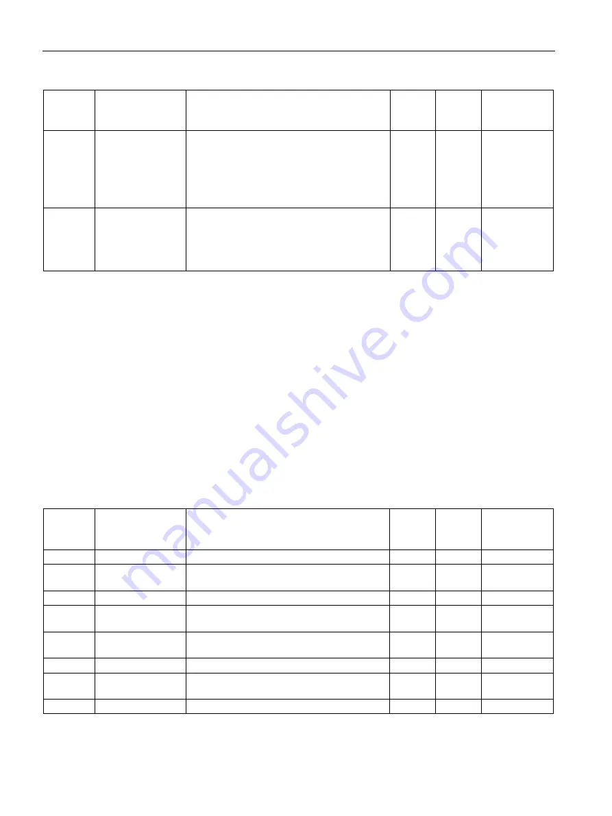 Siemens SENTRON ATC6300 Manual Download Page 134