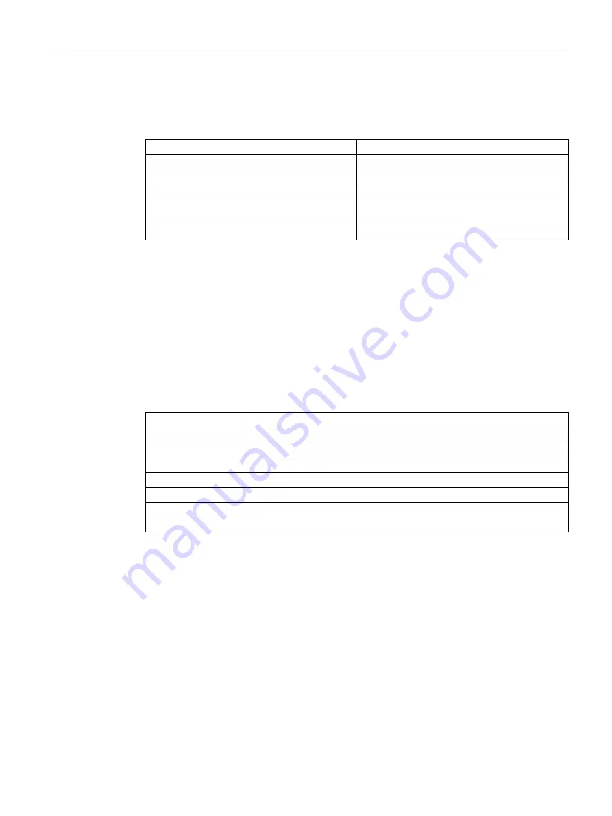 Siemens SENTRON ATC6300 Manual Download Page 153