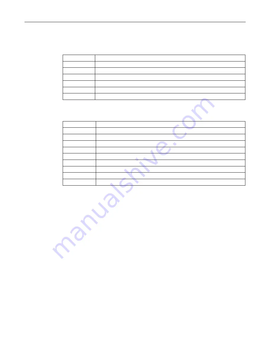 Siemens SENTRON ATC6300 Manual Download Page 165