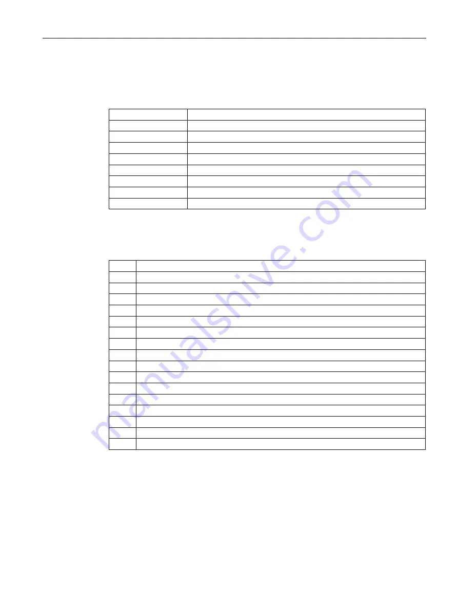 Siemens SENTRON ATC6300 Manual Download Page 167