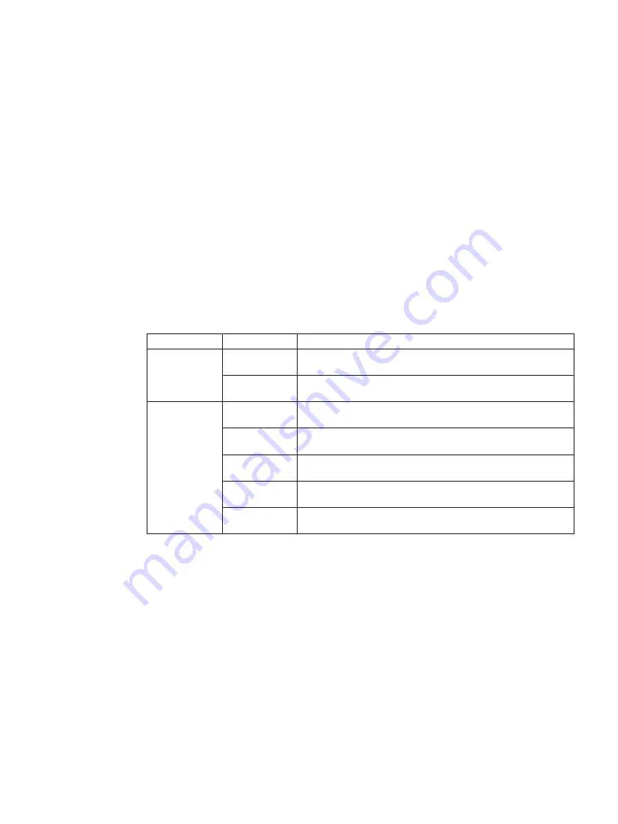 Siemens SENTRON ATC6300 Manual Download Page 177