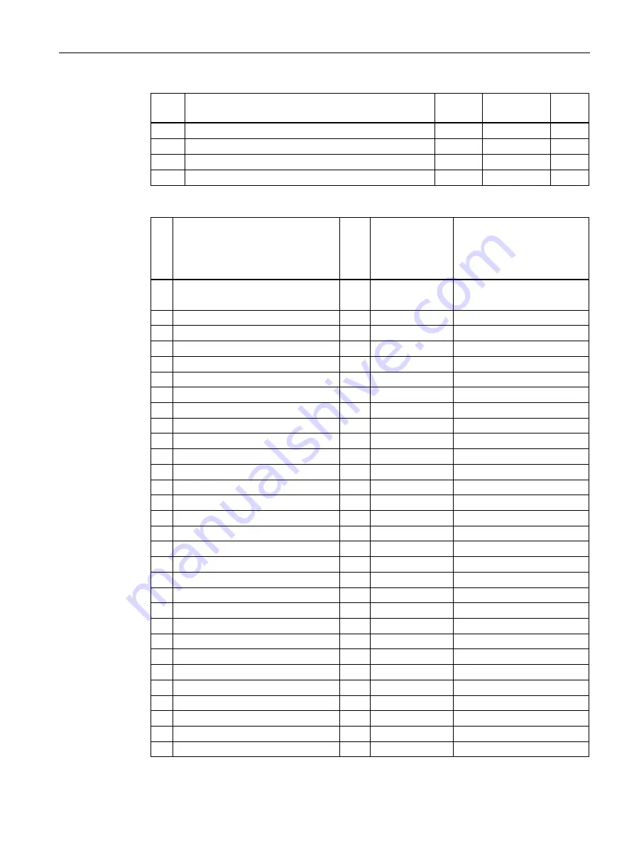 Siemens SENTRON PAC2200 Product Manual Download Page 33