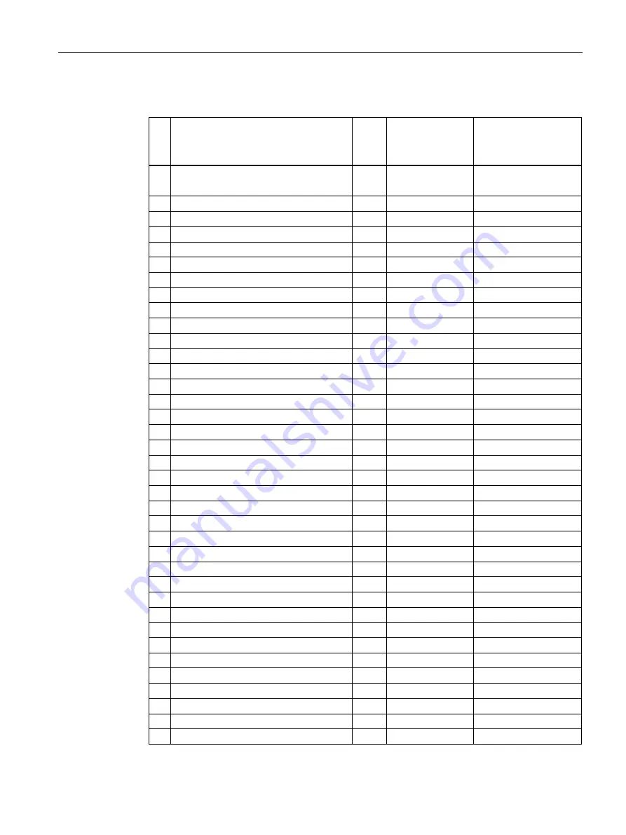 Siemens SENTRON PAC2200 Product Manual Download Page 35