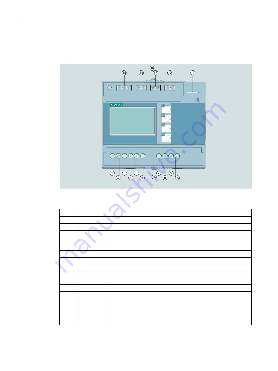 Siemens SENTRON PAC2200 Product Manual Download Page 46