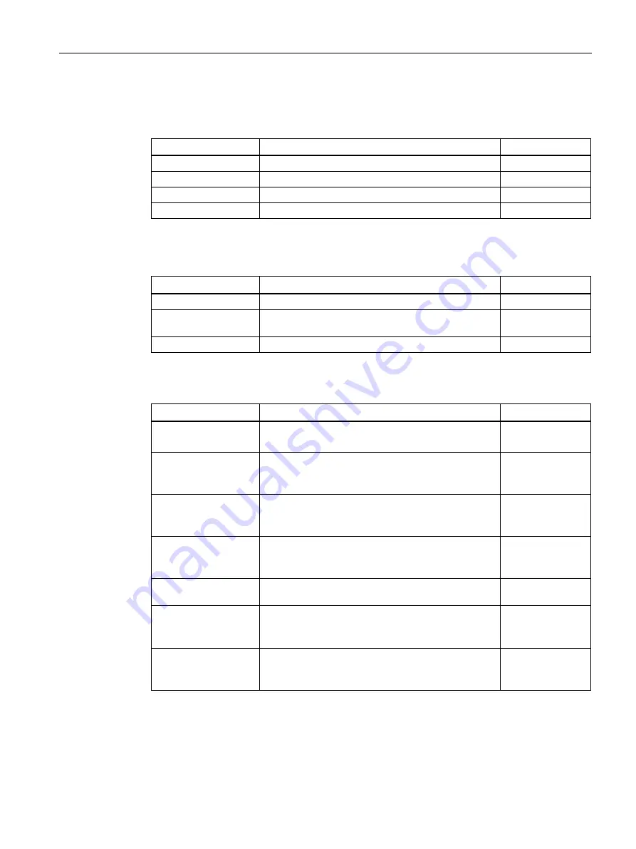 Siemens SENTRON PAC2200 Product Manual Download Page 77