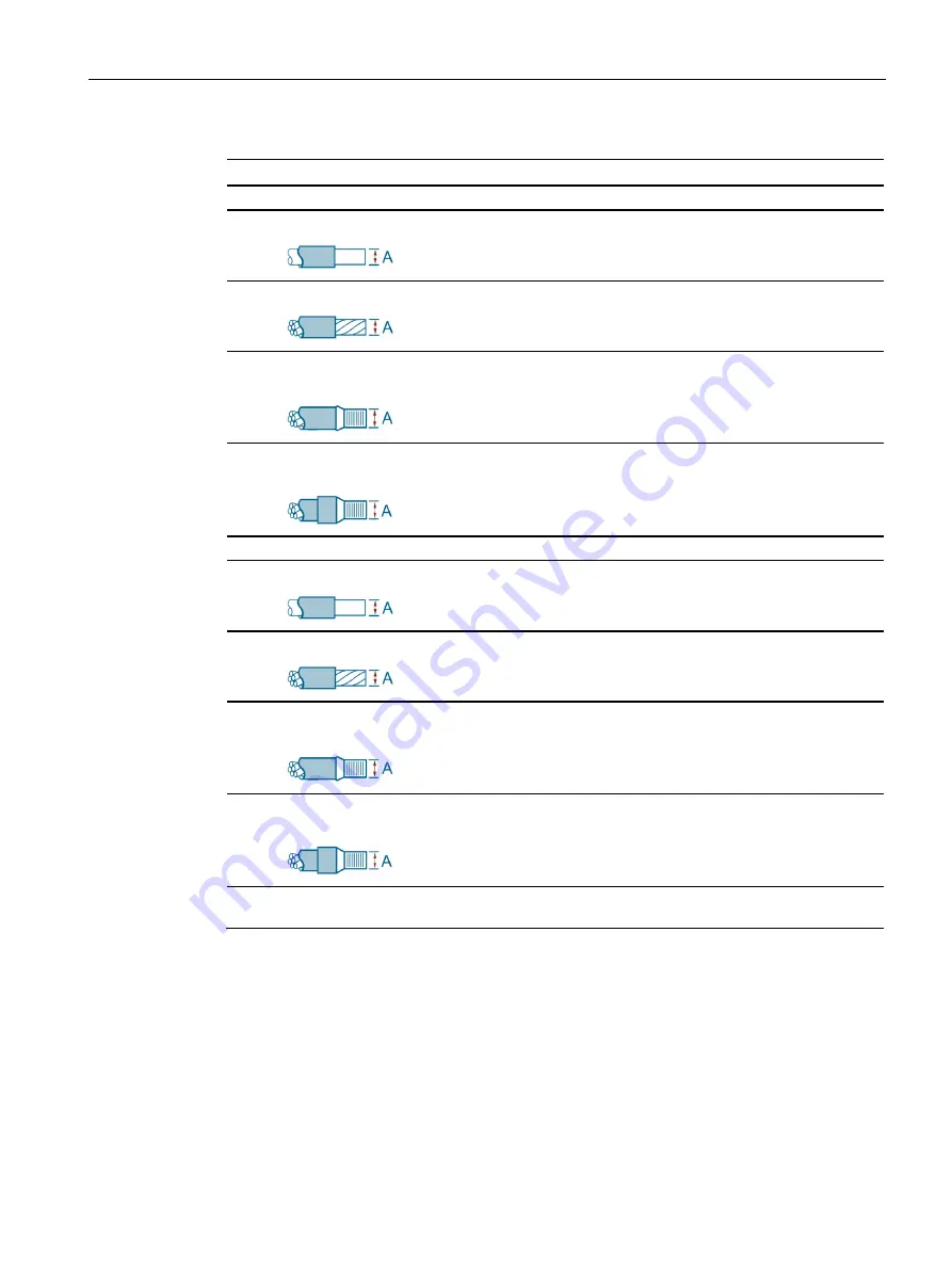 Siemens SENTRON PAC2200 Product Manual Download Page 91