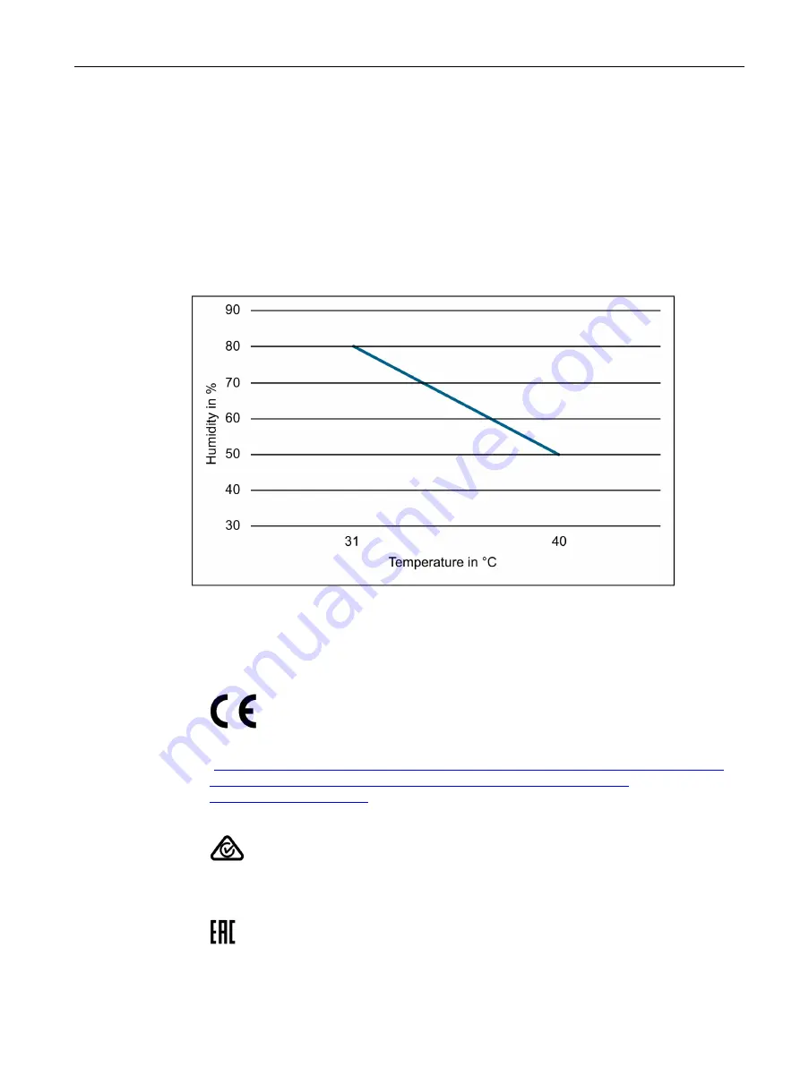 Siemens SENTRON PAC2200 Product Manual Download Page 93