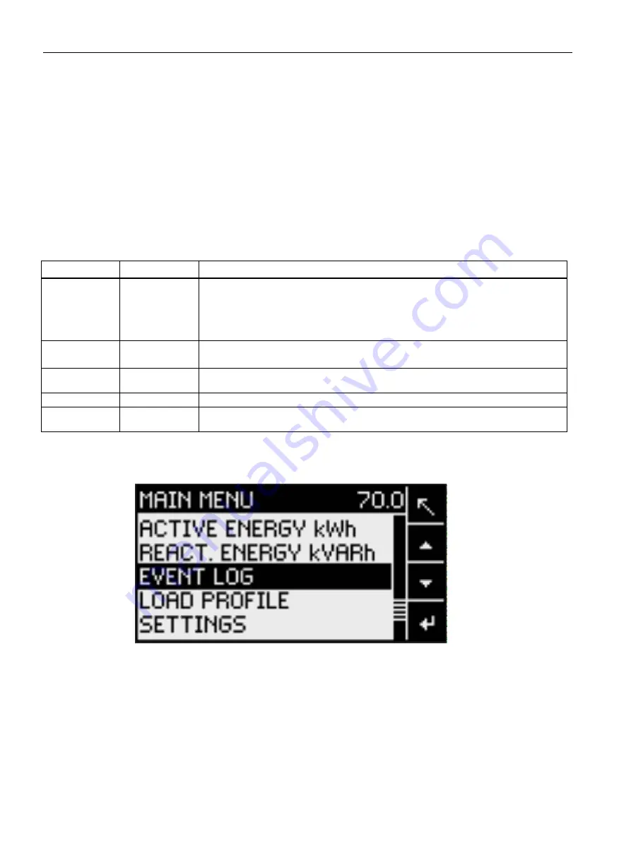 Siemens SENTRON PAC2200CLP Product Manual Download Page 26