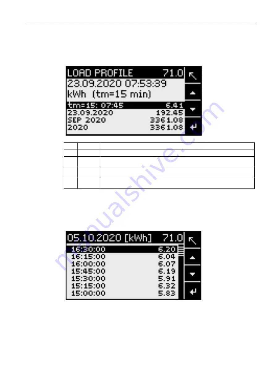 Siemens SENTRON PAC2200CLP Product Manual Download Page 29